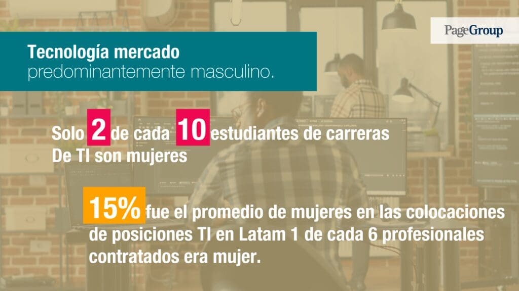 Crece la demanda de perfiles híbridos en América Latina - Vida Digital con Alex Neuman