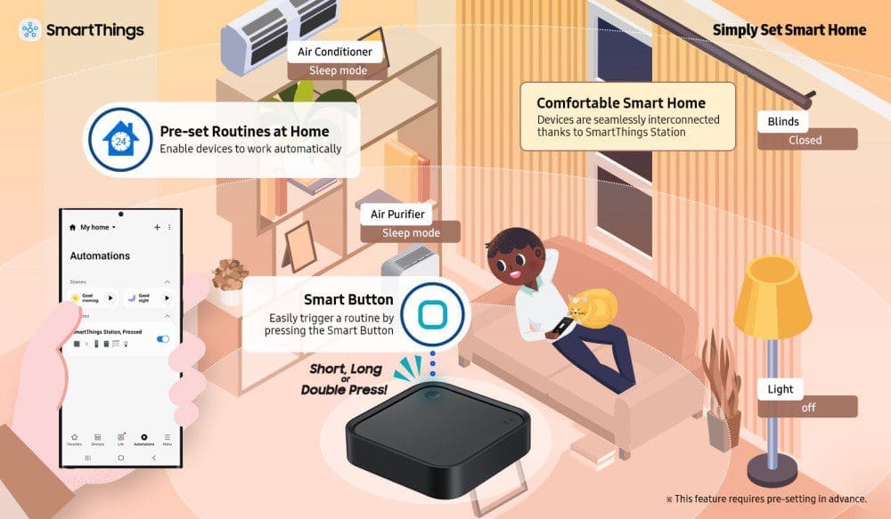 Samsung presenta SmartThings Station en CES 2023, haciendo que los hogares más inteligentes sean accesibles para todos - Vida Digital con Alex Neuman