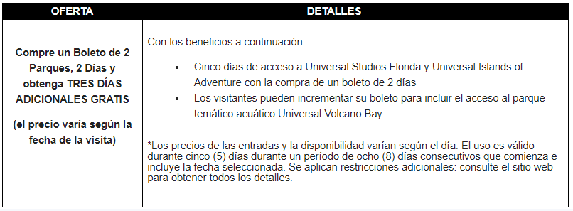 Universal Orlando Resort invita a los visitantes a embarcarse en vacaciones emocionantes con una oferta especial que les da 3 días gratis con la compra de un ticket de 2 días para 2 parques 1