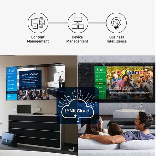 Samsung impulsa la innovación en la Industria hotelera con tecnología de vanguardia - Vida Digital con Alex Neuman