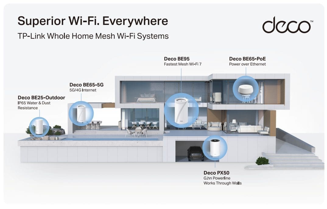 CES 2024: El Wi-Fi 7 hace su debut en el mercado 1