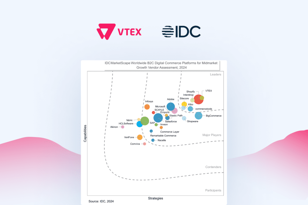 VTEX es nombrado Líder en el informe IDC MarketScape: Worldwide B2C Digital Commerce Applications for Midmarket Growth 2024 Vendor Assessment - Vida Digital con Alex Neuman