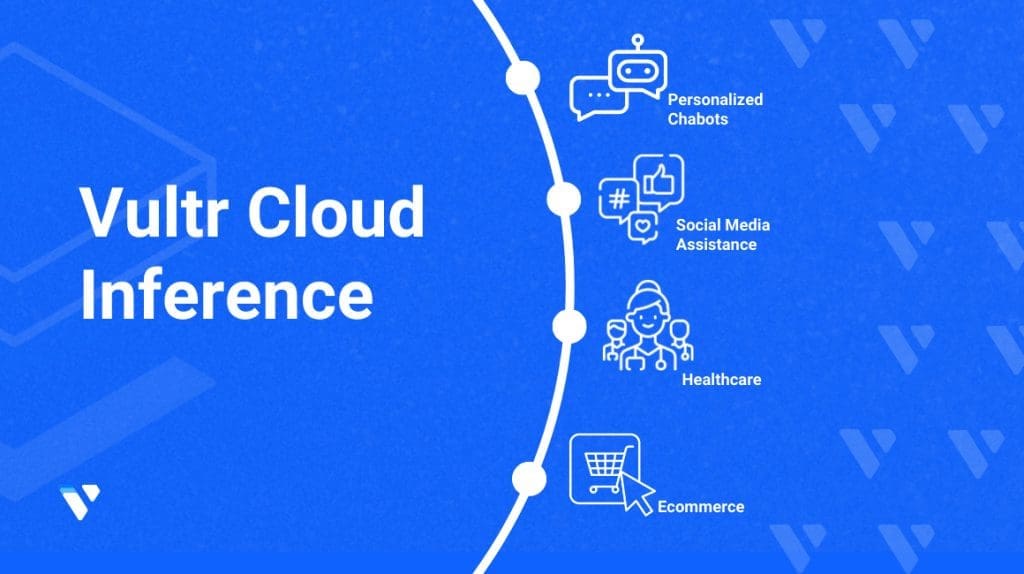 Vultr lanza Cloud Inference para simplificar el despliegue de modelos y escalar automáticamente aplicaciones de IA (Inteligencia artificial) a nivel mundial - Vida Digital con Alex Neuman