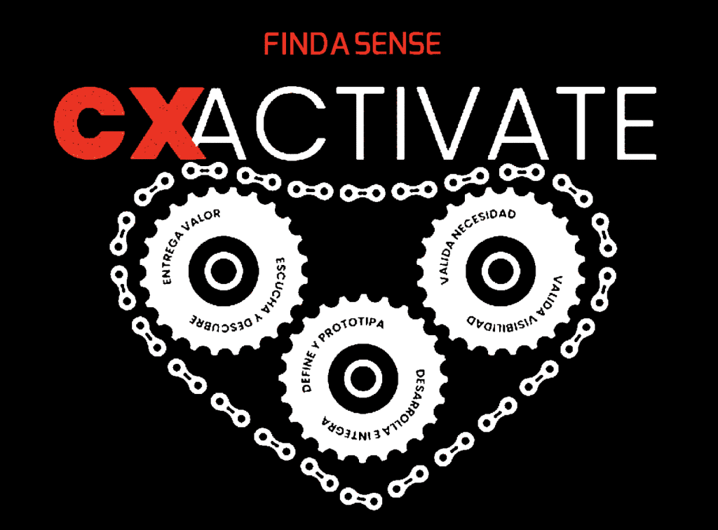 Findasense presenta Cx Activate: Una poderosa estrategia centrada en los clientes - Vida Digital con Alex Neuman