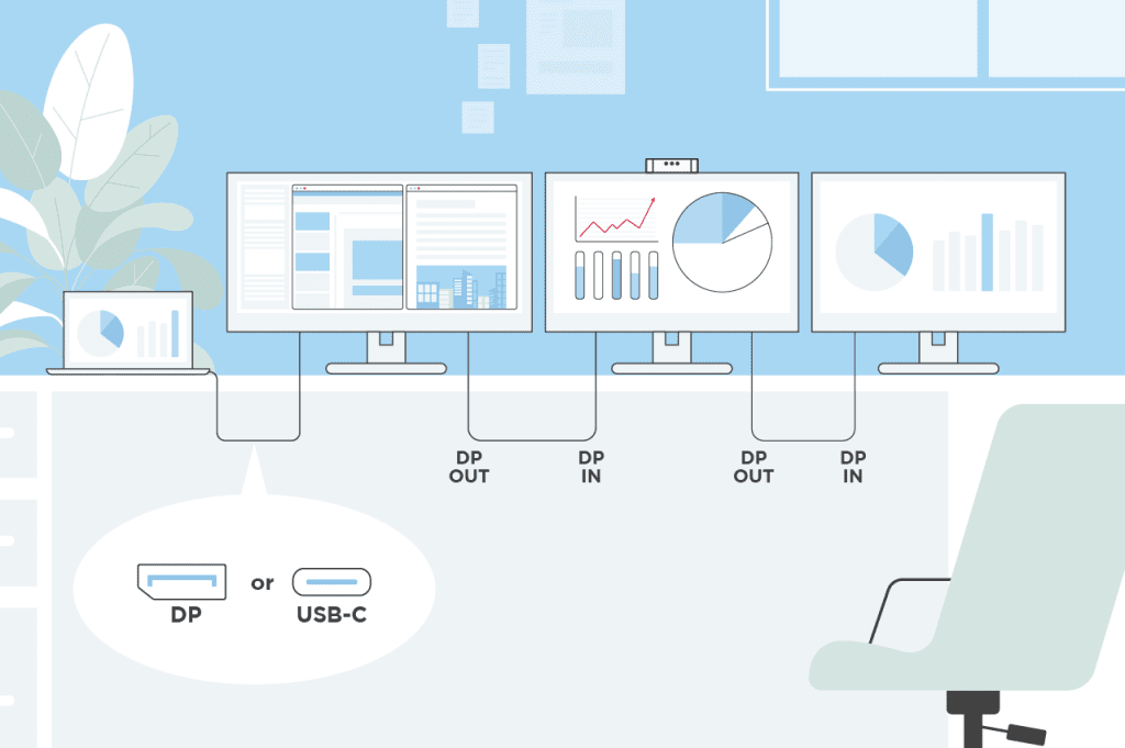 Conexión en cadena o Daisy-chain de Monitores: Conectar Múltiples Monitores para Aumentar la Productividad - Vida Digital con Alex Neuman